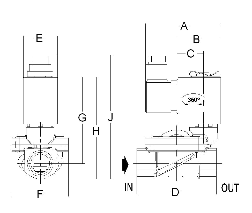 GEVAX 1901 solenoid valve technical dimensions