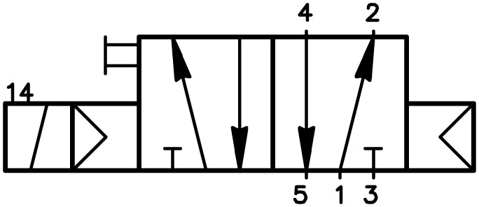 HAFNER MNH 510 701 NAMUR valve