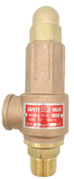 Industrial Safety Valves